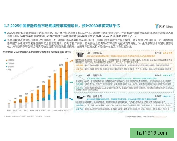 以jmcomicron为核心的技术生态演进趋势与应用前景产业创新与未来布局洞察